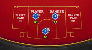pola Banker Player baccarat